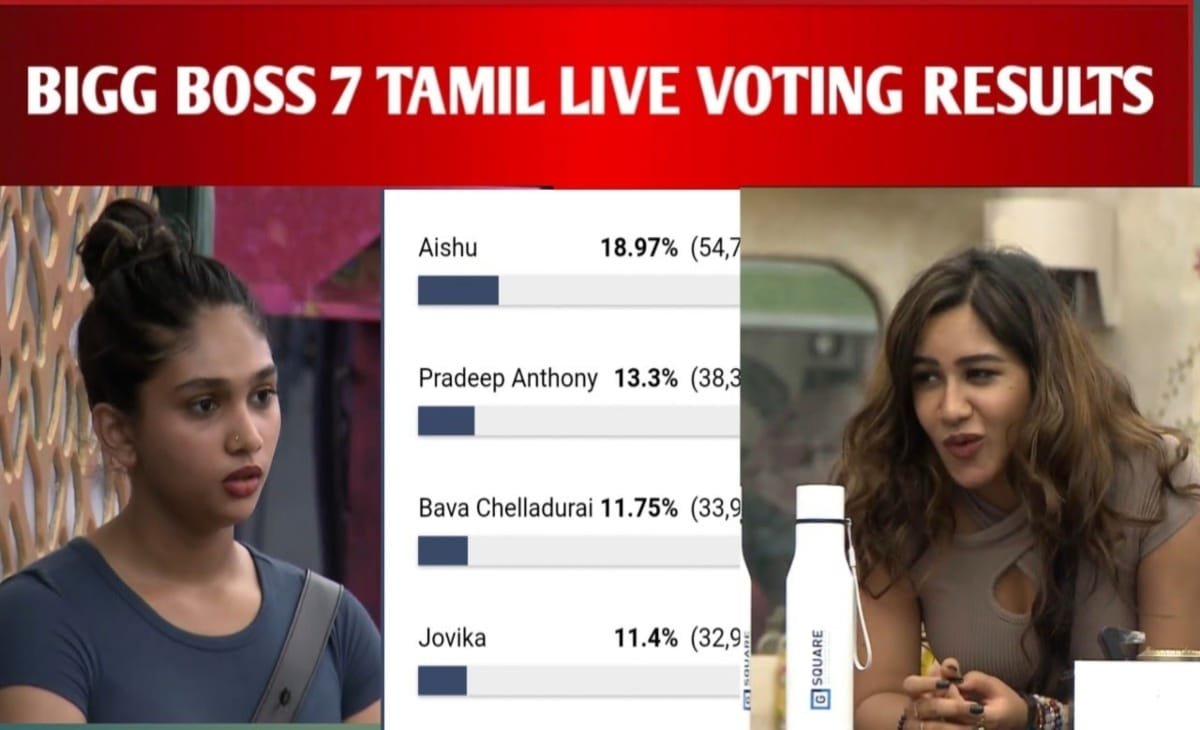 Bigg Boss Tamil 7 Vote